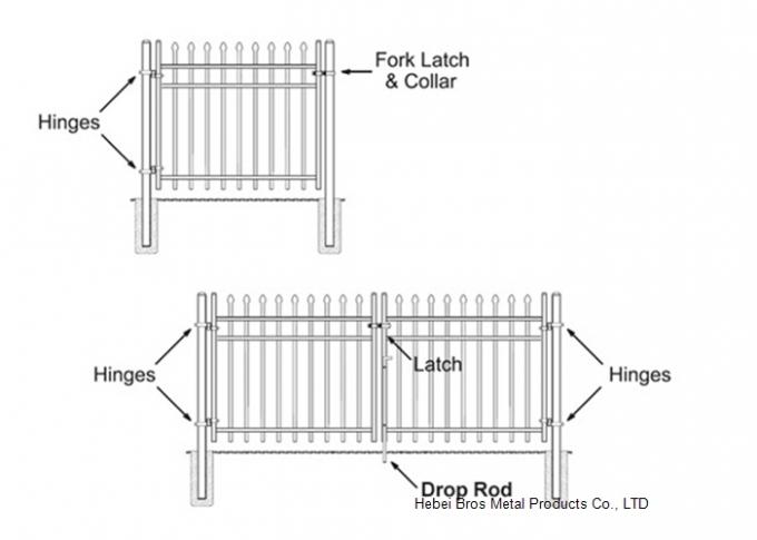 家の庭の自動私道のゲートの鋼鉄塀の設計の歩行者の振動ゲート